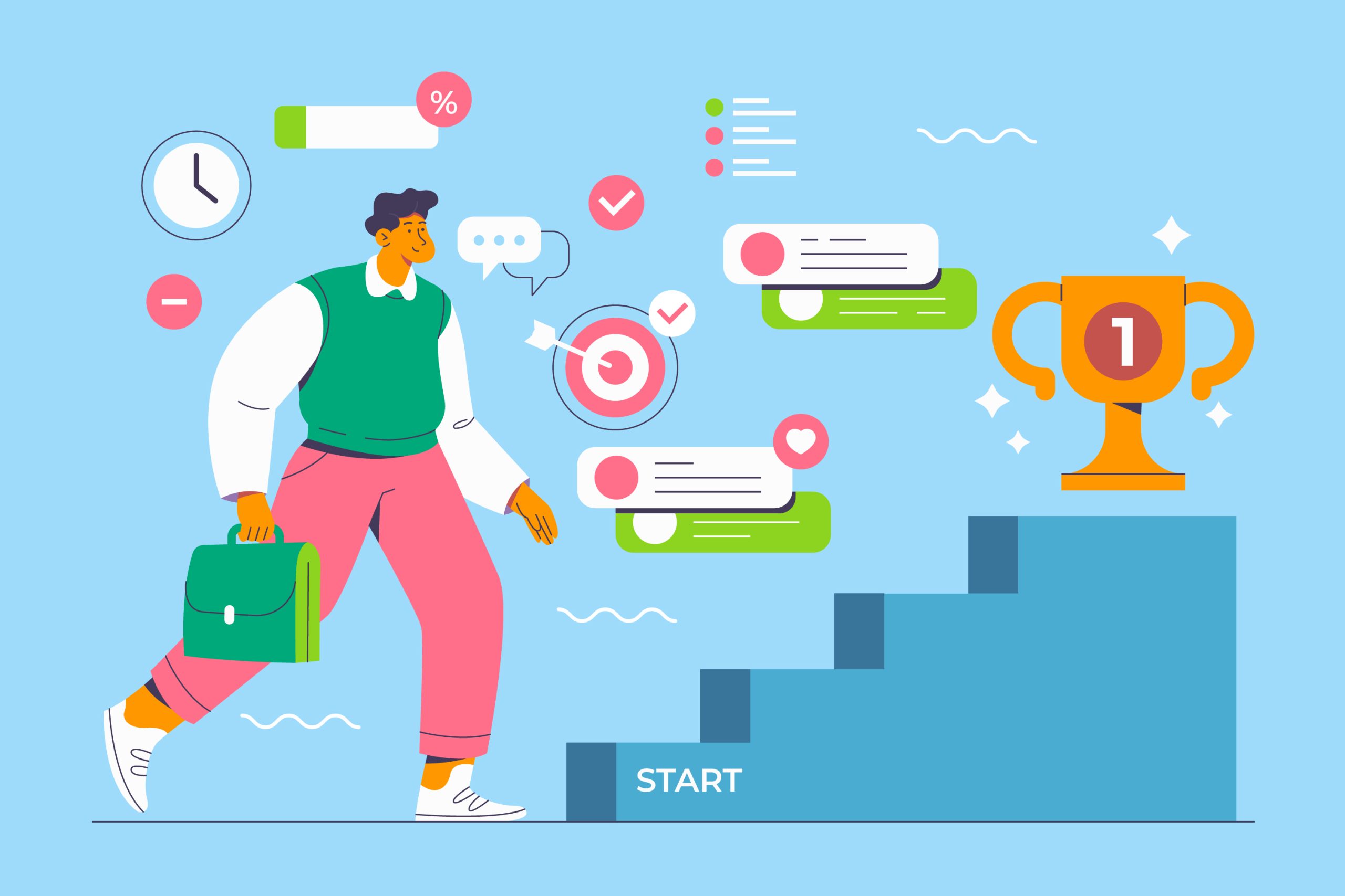 EdTech in Education